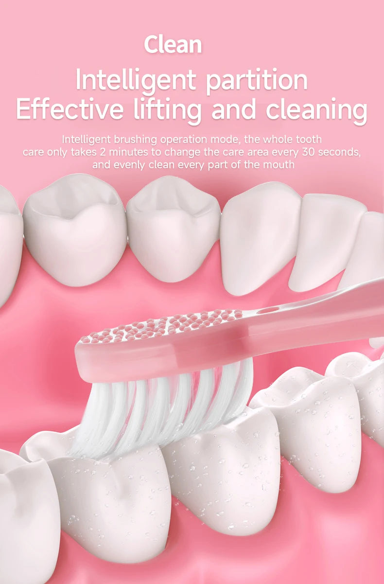 Electric Toothbrush for Adults Soft DuPont Bristle Portable Battery Toothbrush IPX7 Waterproof Intelligent Effective Oral Care