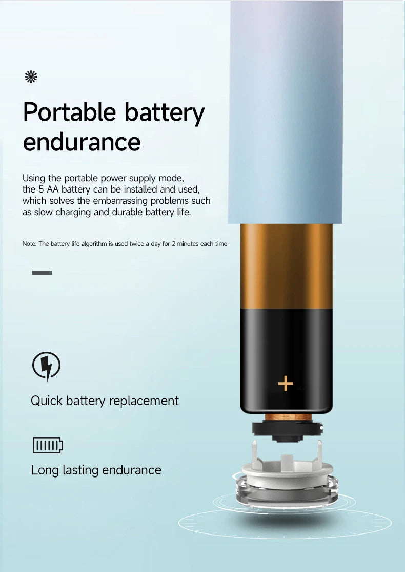Electric Toothbrush for Adults Soft DuPont Bristle Portable Battery Toothbrush IPX7 Waterproof Intelligent Effective Oral Care