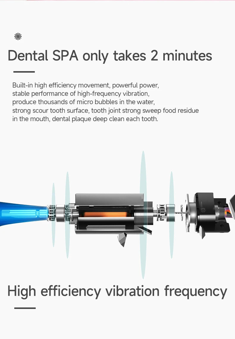 Electric Toothbrush for Adults Soft DuPont Bristle Portable Battery Toothbrush IPX7 Waterproof Intelligent Effective Oral Care