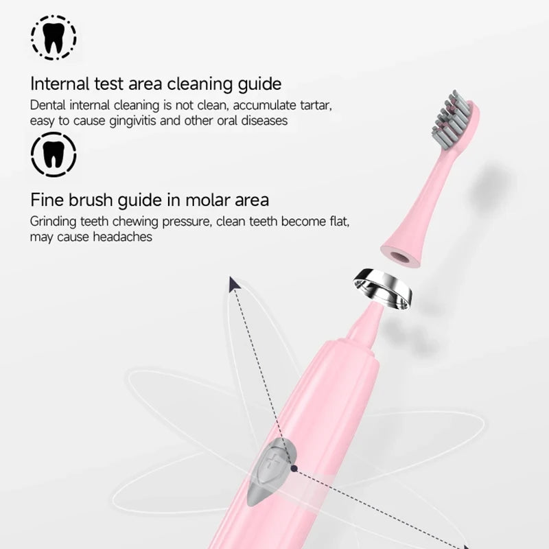 Electric Toothbrush for Adults Soft DuPont Bristle Portable Battery Toothbrush IPX7 Waterproof Intelligent Effective Oral Care