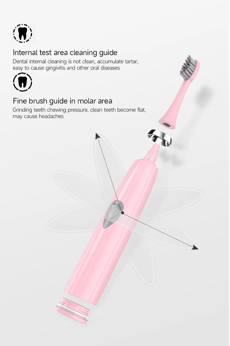 Electric Toothbrush for Adults Soft DuPont Bristle Portable Battery Toothbrush IPX7 Waterproof Intelligent Effective Oral Care
