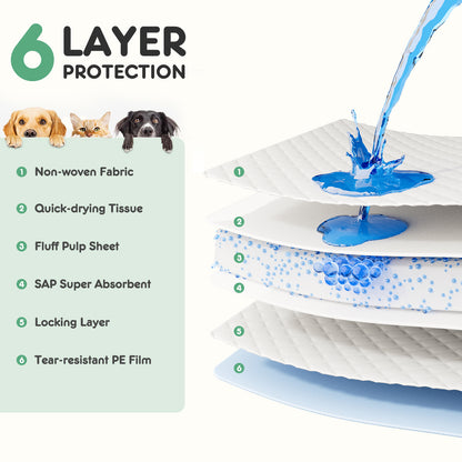 Puppy Pads, Leak-proof Quick-drying Disposable Dog Pads, Absorbent Dog Pee Pads - Palooza Pets