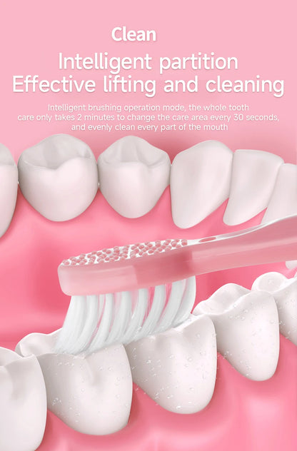Electric Toothbrush for Adults Soft DuPont Bristle Portable Battery Toothbrush IPX7 Waterproof Intelligent Effective Oral Care