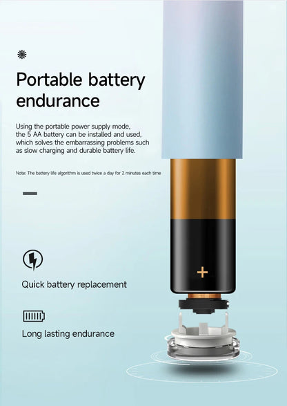 Electric Toothbrush for Adults Soft DuPont Bristle Portable Battery Toothbrush IPX7 Waterproof Intelligent Effective Oral Care