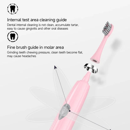 Electric Toothbrush for Adults Soft DuPont Bristle Portable Battery Toothbrush IPX7 Waterproof Intelligent Effective Oral Care