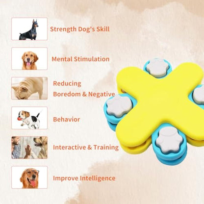 Dogs Food Puzzle Feeder Toys Interactive Dog Puzzle Toys Twister Dog Food Dispenser, Dog Enrichment Toys For IQ Training Adjustable Slower Feeder Dog Puzzle - Palooza Pets
