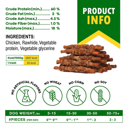 Dog Smoked Rawhide Sticks Wrapped Chicken Pet Natural Chew Treats Grain Free Organic Meat Healthy Human Grade Dried Snacks In Bulk - Palooza Pets